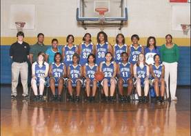 Bruce Lady Trojans
